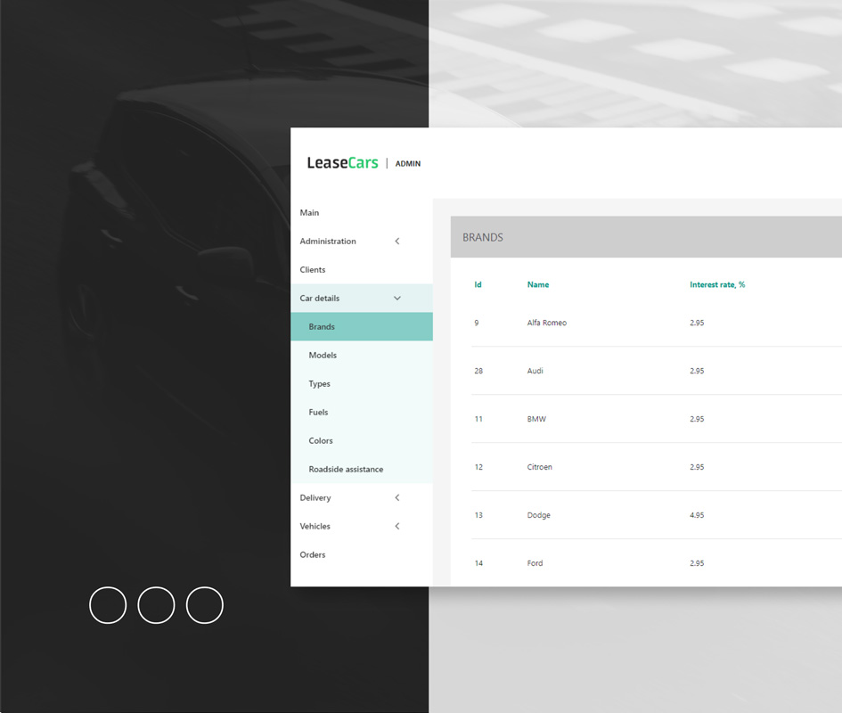 Leasecars image screenshot