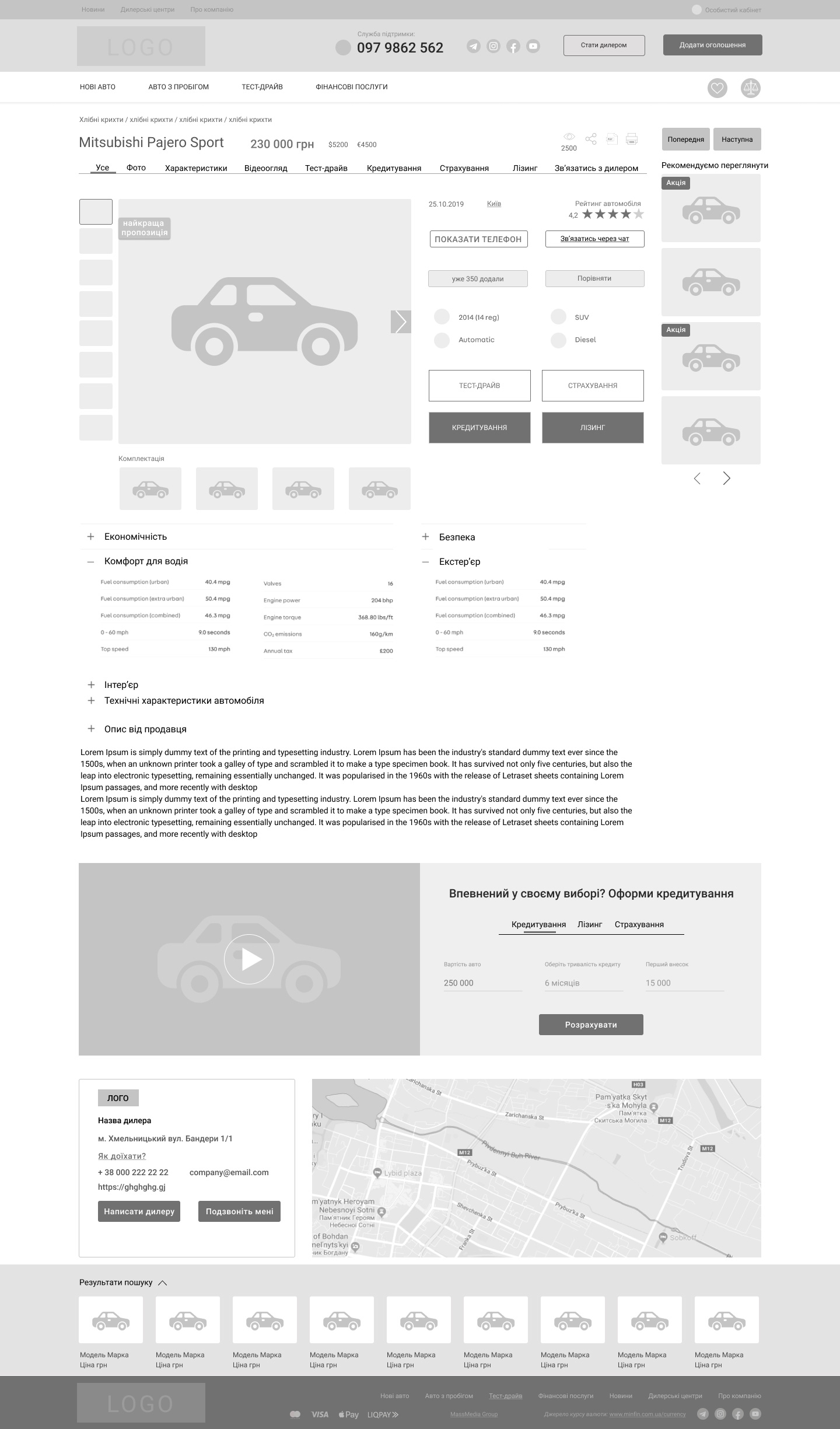 Mymycars prototype