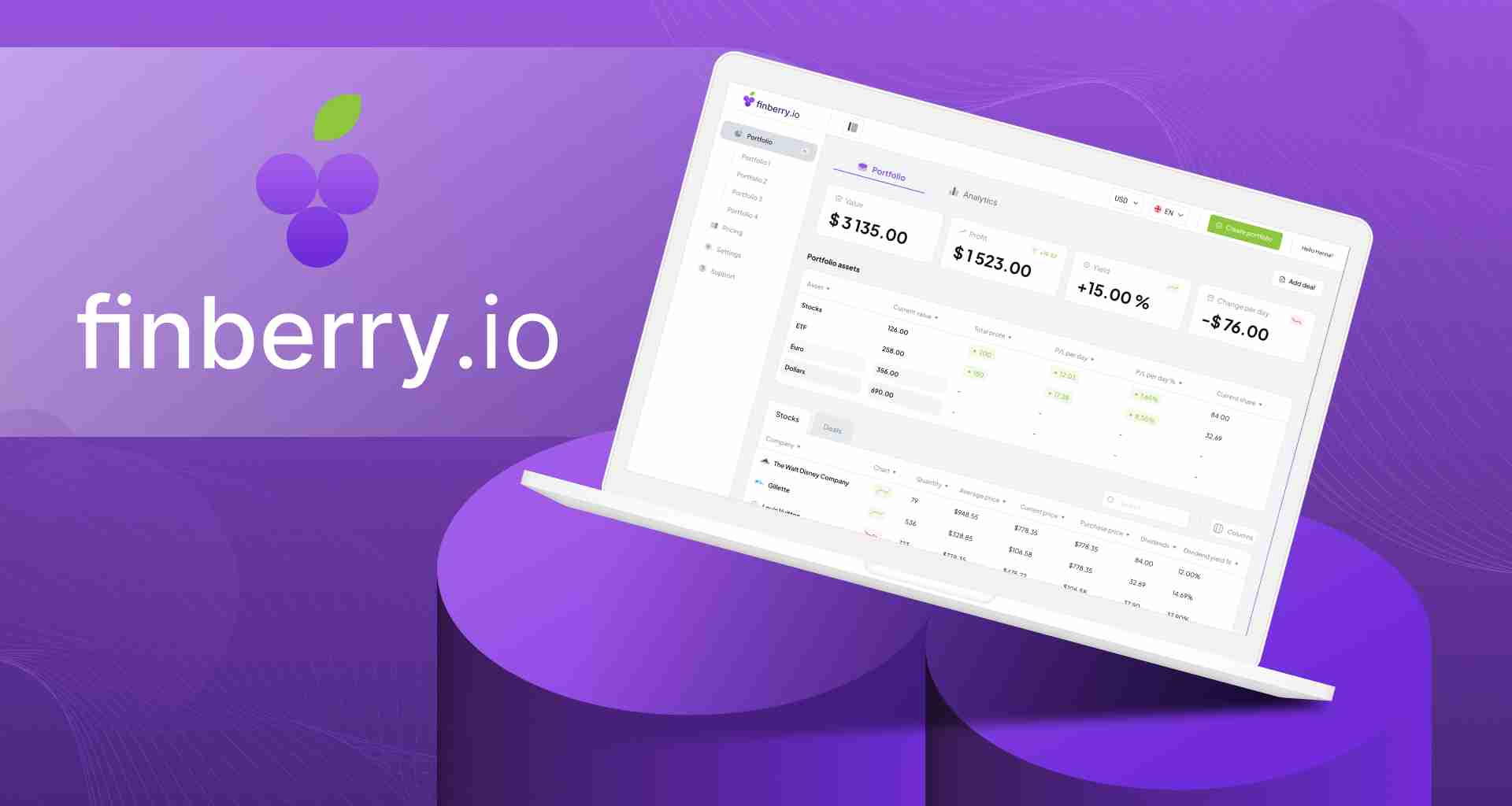 Read more about the article Finberry Fintech SaaS platform